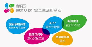 海康威视增资萤石网络与海康机器人，强化网络技术服务布局