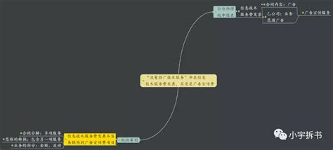 许昌网络推广服务最新版_许昌网络推广服务信息(2024年12月实测)